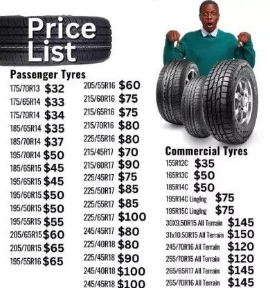 Picture of R16,R17,R18,R19 Tyres