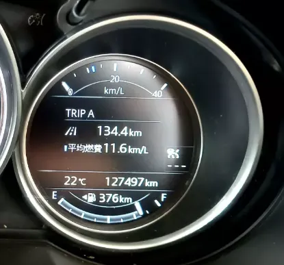 Picture of Mazda CX-5 2017