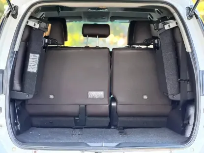Picture of Toyota Fortuner 2018