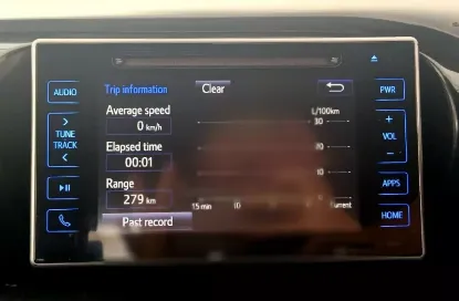 Picture of Toyota Hilux 2019