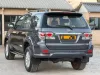 Picture of Toyota Fortuner 2013