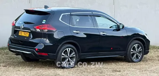 Picture of Compact SUVs