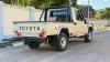 Picture of Toyota Land Cruiser 2018