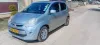 Picture of Toyota Passo 2015