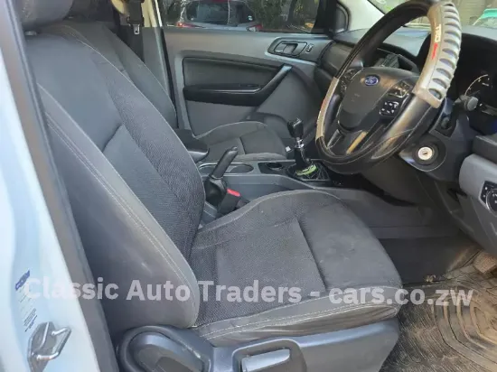 Picture of Ford Everest 2018
