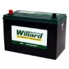 Picture of Car and Truck Battery/Batteries 616,631,628,646,650,652,668,658,674,683,696,695