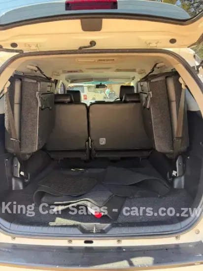 Picture of Toyota Fortuner 2015