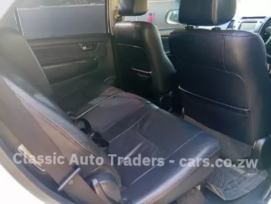 Picture of Toyota Fortuner 2015
