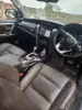 Picture of Toyota Fortuner GD6 2020
