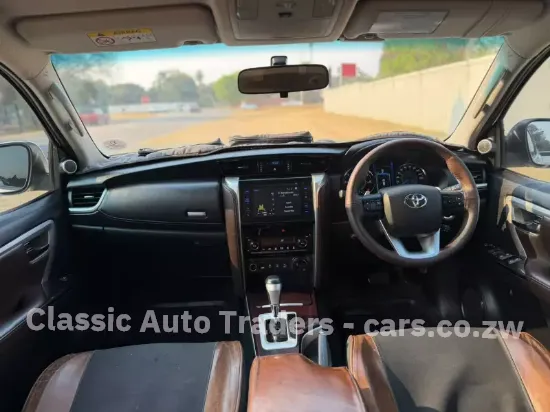 Picture of Toyota Fortuner 2017